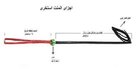 المنت استخری المنت استخری