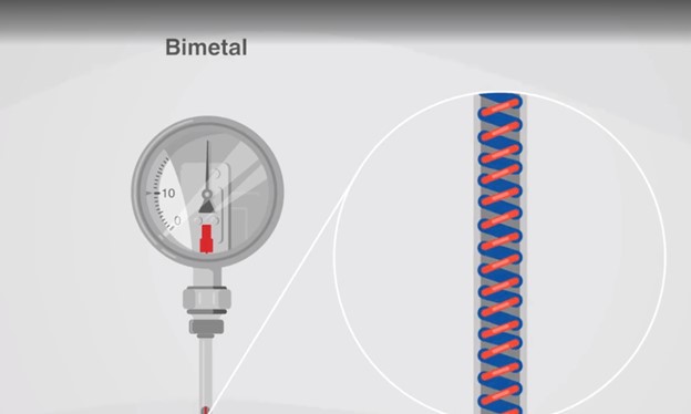 ترمومتر دو فلزی (Bimetal) چطور کار می‌کند؟