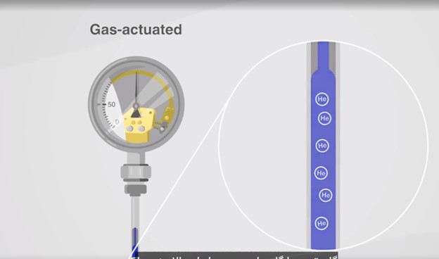 ترمومتر گازی (Gaz Actuated) چطور کار می‌کند؟